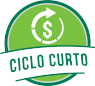 Ciclo Curto